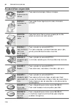 Предварительный просмотр 150 страницы Bosch MUM57 SERIES Installation Manual