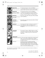 Preview for 42 page of Bosch MUM57 SERIES Operating Instructions Manual