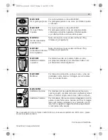 Preview for 55 page of Bosch MUM57 SERIES Operating Instructions Manual