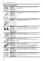 Предварительный просмотр 214 страницы Bosch MUM58 Series Instruction Manual