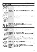 Preview for 67 page of Bosch MUM58364 Instruction Manual