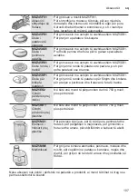 Preview for 107 page of Bosch MUM58364 Instruction Manual