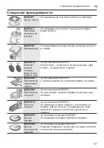 Preview for 147 page of Bosch MUM58364 Instruction Manual