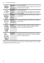 Предварительный просмотр 56 страницы Bosch MUM58M59 Instruction Manual