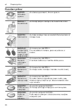 Предварительный просмотр 68 страницы Bosch MUM58M59 Instruction Manual