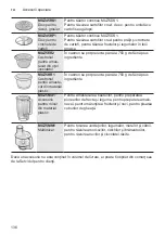 Предварительный просмотр 136 страницы Bosch MUM58M59 Instruction Manual