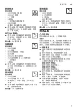 Предварительный просмотр 9 страницы Bosch MUMPC33S00 Instruction Manual