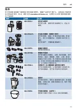 Preview for 11 page of Bosch MUMPC33S00 Instruction Manual