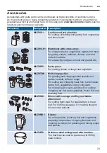 Preview for 23 page of Bosch MUMPC33S00 Instruction Manual