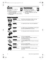 Preview for 12 page of Bosch MUMXL20TAU Operating Instructions Manual