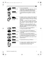 Preview for 13 page of Bosch MUMXL20TAU Operating Instructions Manual