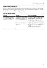 Preview for 15 page of Bosch MUZ9EB1 User Manual