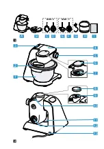 Preview for 2 page of Bosch myMUM MUM5 4P Series User Manual