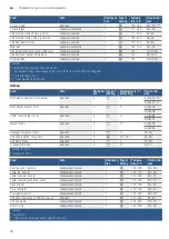 Preview for 34 page of Bosch NBA5350.0B Instruction Manual