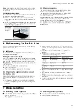 Preview for 11 page of Bosch NBS533B.0B User Manual And Installation Instructions