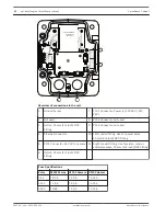 Предварительный просмотр 12 страницы Bosch NDA-U-PA0 Installation Manual