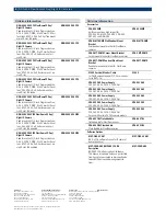 Preview for 8 page of Bosch NDN-498 FlexiDome2X Brochure & Specs