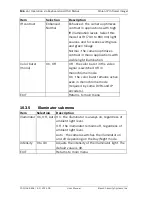 Preview for 106 page of Bosch NEI-308V05-13WE User Manual