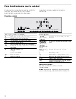 Предварительный просмотр 42 страницы Bosch nem5466UC Use And Care Manual