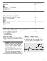 Предварительный просмотр 45 страницы Bosch nem5466UC Use And Care Manual