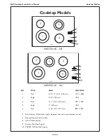 Предварительный просмотр 5 страницы Bosch NES 730 UC Use And Care Manual