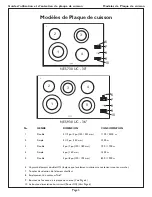 Предварительный просмотр 21 страницы Bosch NES 730 UC Use And Care Manual