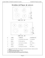 Предварительный просмотр 18 страницы Bosch NES Use And Care Manual