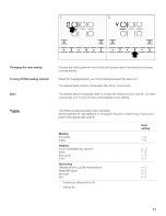 Preview for 11 page of Bosch NET 5054 UC Use And Care Manual