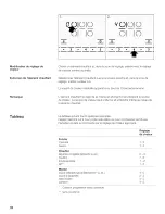 Preview for 32 page of Bosch NET 5054 UC Use And Care Manual