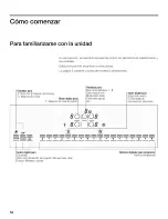 Preview for 52 page of Bosch NET 5054 UC Use And Care Manual