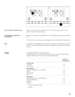 Preview for 55 page of Bosch NET 5054 UC Use And Care Manual