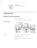 Предварительный просмотр 8 страницы Bosch NET 75 Series Use And Care Manual