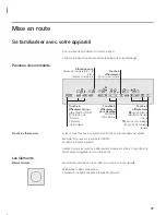 Предварительный просмотр 27 страницы Bosch NET 75 Series Use And Care Manual