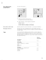 Предварительный просмотр 51 страницы Bosch NET 75 Series Use And Care Manual