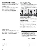 Предварительный просмотр 28 страницы Bosch NET8066SUC Use And Care Manual