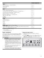 Предварительный просмотр 29 страницы Bosch NET8066SUC Use And Care Manual