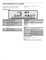 Предварительный просмотр 44 страницы Bosch NET8066SUC Use And Care Manual