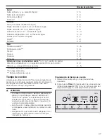 Предварительный просмотр 47 страницы Bosch NET8066SUC Use And Care Manual