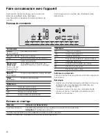 Предварительный просмотр 26 страницы Bosch NET8068SUC Use And Care Manual