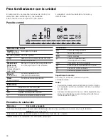 Предварительный просмотр 44 страницы Bosch NET8068SUC Use And Care Manual