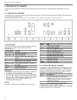 Предварительный просмотр 28 страницы Bosch NET8069SUC Use And Care Manual