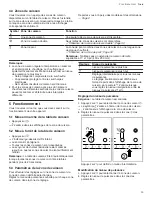 Предварительный просмотр 29 страницы Bosch NET8069SUC Use And Care Manual