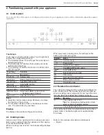 Предварительный просмотр 9 страницы Bosch NETP069SUC User And Care Manual