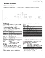 Предварительный просмотр 31 страницы Bosch NETP069SUC User And Care Manual