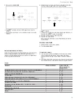 Предварительный просмотр 35 страницы Bosch NETP069SUC User And Care Manual