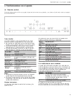 Предварительный просмотр 53 страницы Bosch NETP069SUC User And Care Manual