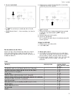 Предварительный просмотр 57 страницы Bosch NETP069SUC User And Care Manual