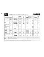 Предварительный просмотр 56 страницы Bosch Nexxt 500 Plus Series WTMC533 Operation & Care Instructions Manual