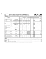 Предварительный просмотр 56 страницы Bosch Nexxt 500 Plus Series Operating & Installation Instructions Manual