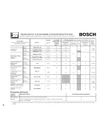 Предварительный просмотр 87 страницы Bosch Nexxt 500 Plus Series Operating & Installation Instructions Manual